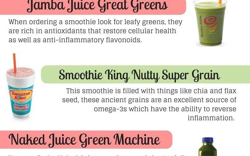 7 Easy Everyday Drinks That Fight Inflammation