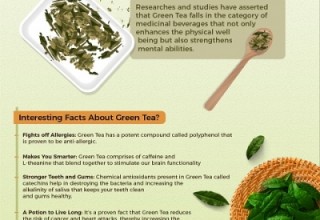 Miraculous Benefits of Green Tea